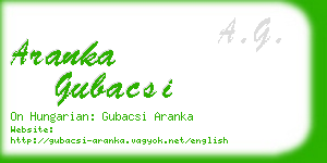 aranka gubacsi business card